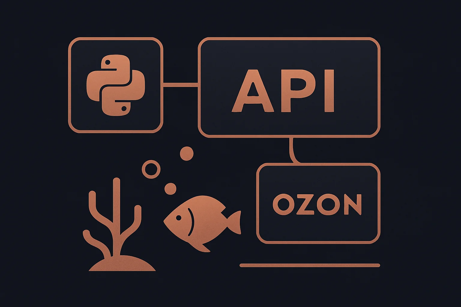 Ozon Seller API в продакшене: что ломается и как чинить