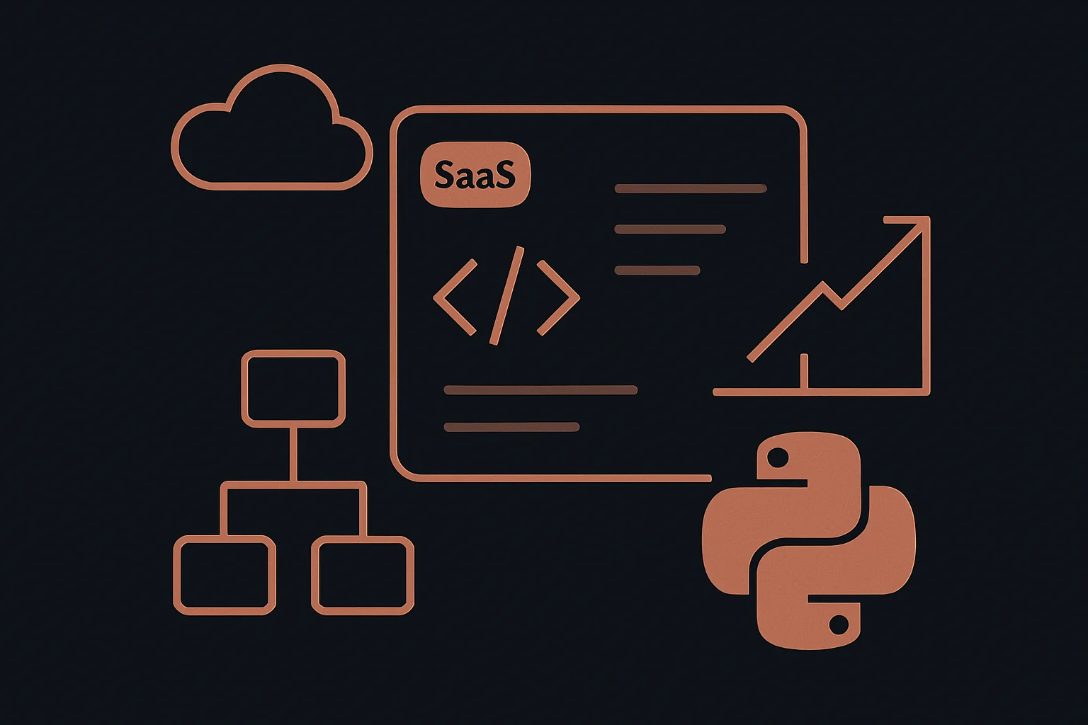 SyncFlow: как я проектирую SaaS для синхронизации маркетплейсов